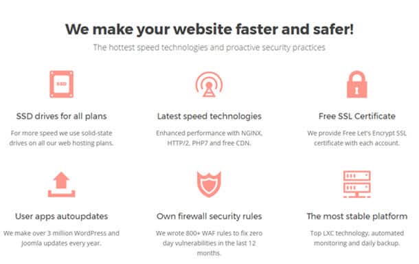 Siteground Features